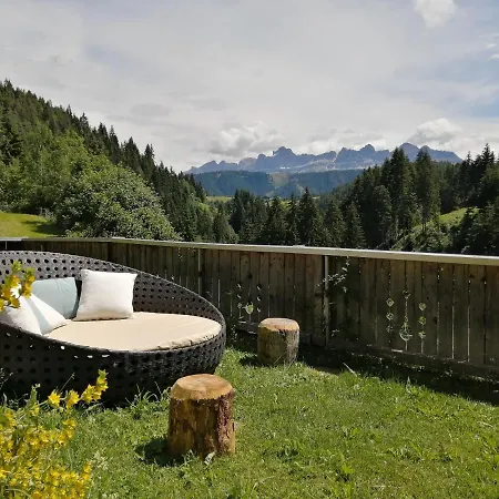 Hotel Schwarzenbach